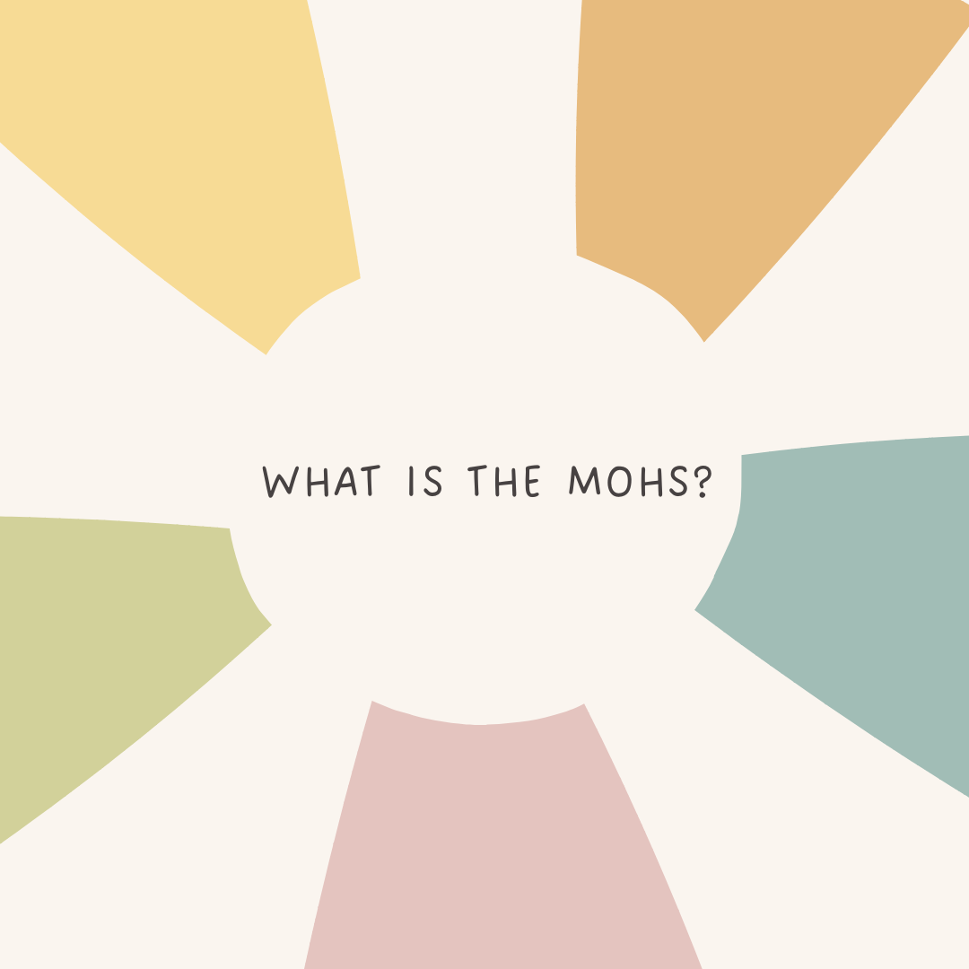 What is the MOHS?