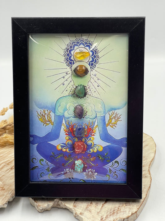 7 Seven Chakra Picture With Crystals
